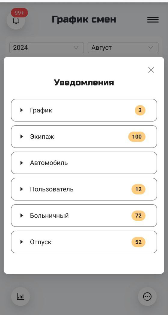 Уведомления