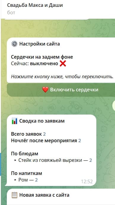 Админка в Telegram